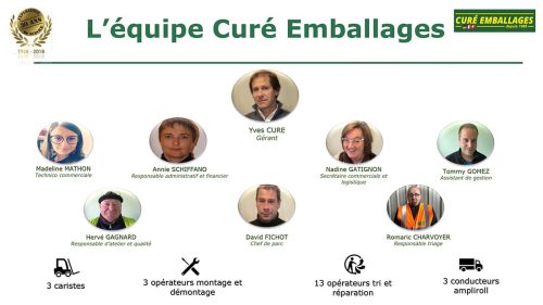 Equipe-Cure-Emballages21